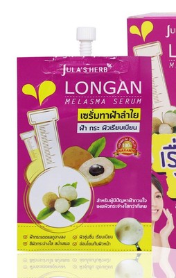 natural sources of argireline