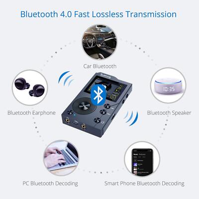 Surfans F20 HiFi MP3 Player with Bluetooth, Lossless DSD