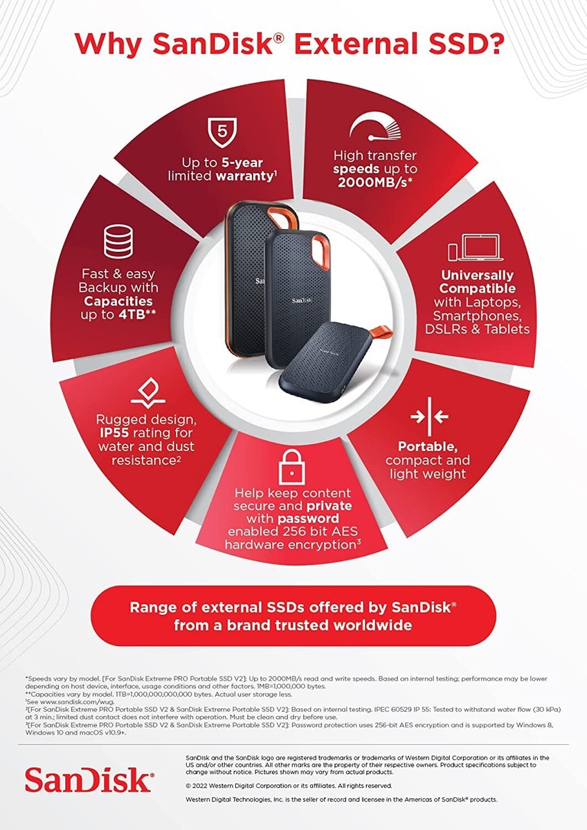SanDisk Extreme Pro Portable E81 V2 1TB 2TB 4TB 2000MB USB-C 3.2