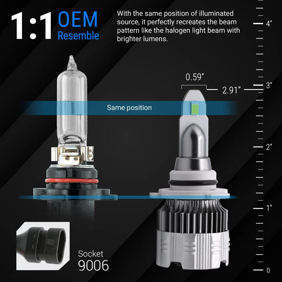 Syneticusa HB4 9006 LED Faro Bombilla Kit Luz Antiniebla 6000K Blanco Luz Baja Foto 3 de 4