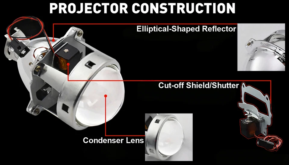 Black Left Driver Side Projector Headlights W/ LED DRL For 2017-2022 Chevy Trax Foto 4 de 4