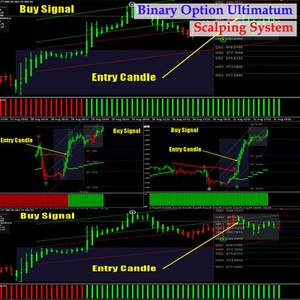 strategie forex