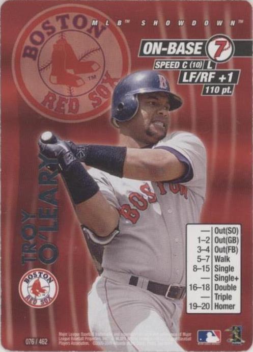 2001 MLB Showdown - Troy O'Leary #076 - 1 of 1