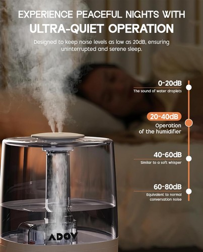4L Air Humidifier Cool Mist Air Humidifier Whisper Quiet Home Office Baby Room - Picture 4 of 7