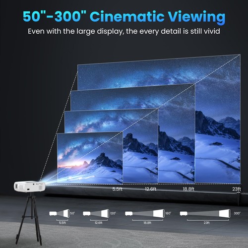 Projector, 15000lux 490ANSI Native 1080P WiFi Bluetooth Projector, 300'' Vide... - Picture 5 of 8