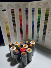 PICK/427-Yd.Spl./GUTERMANN R753 SILK THREAD/No40/Tex75/3Ply/Buttonhole/Topstitch