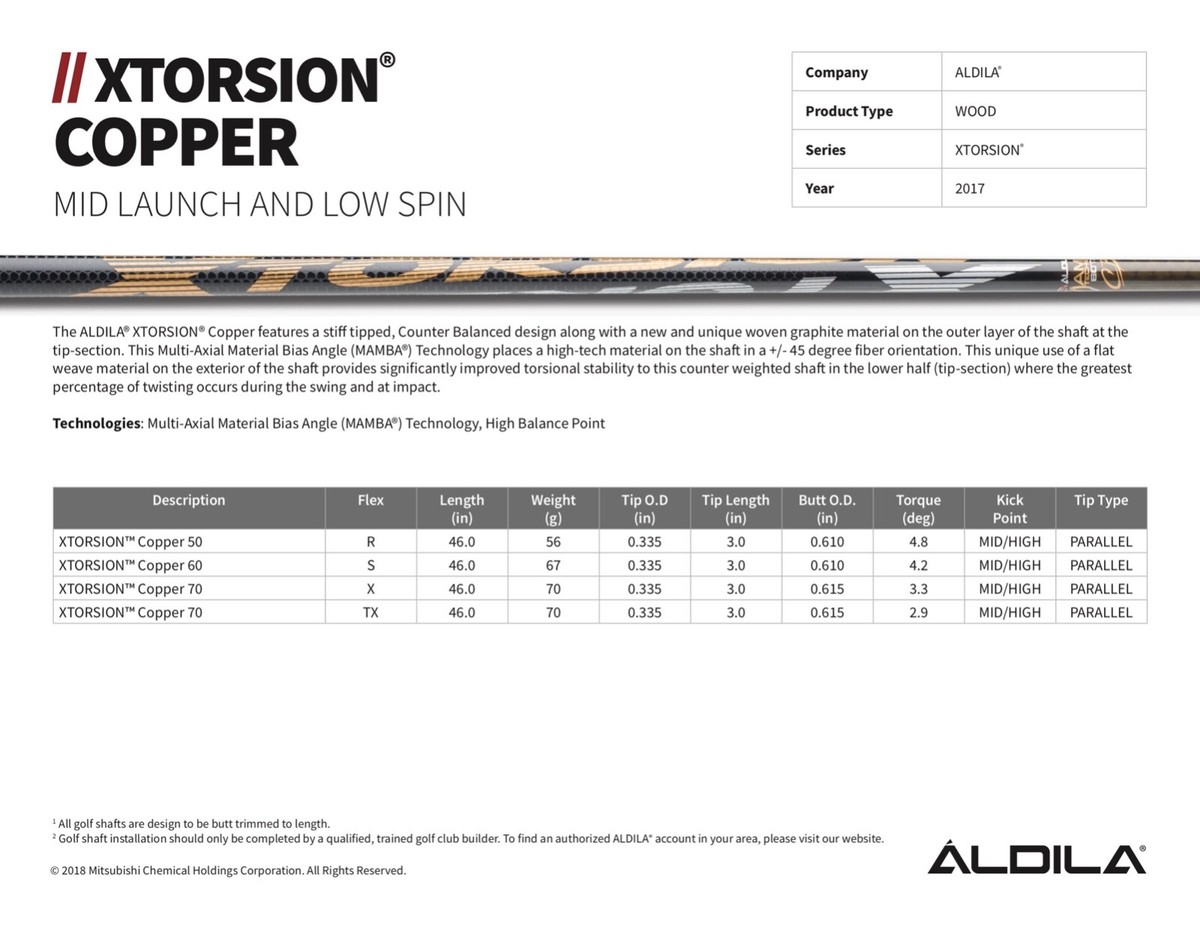 BRAND NEW ALDILA XTORSION COPPER 80 TOUR X MAMBA DRIVER SHAFT .335