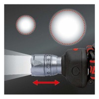 KS Tools Perfectlight Kopflampe Mit Fokus 140 Lumen