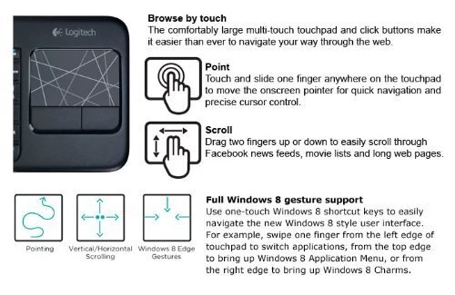 Teclado táctil inalámbrico Logitech K400 con panel táctil para control de TV - Imagen 3 de 4
