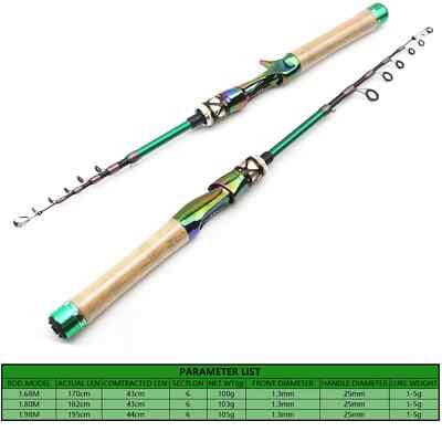 Carbon Ultra Light Fishing Rod Spinning Pocket Rod 1-5g - Main Image