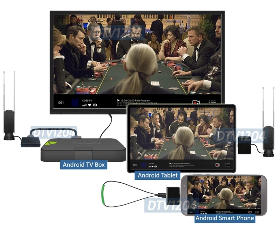 Sintonizzatore TV digitale USB Type-C per smartphone tablet Android - Immagine 2 di 4