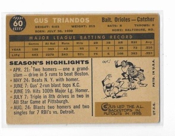 1960 Topps Baseball Cards Multi-Listing, Combined Shipping - Picture 18 of 106