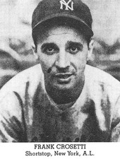 1991 Card Collector's Tip Top Bread Reprint MLB Baseball Cards Pick From