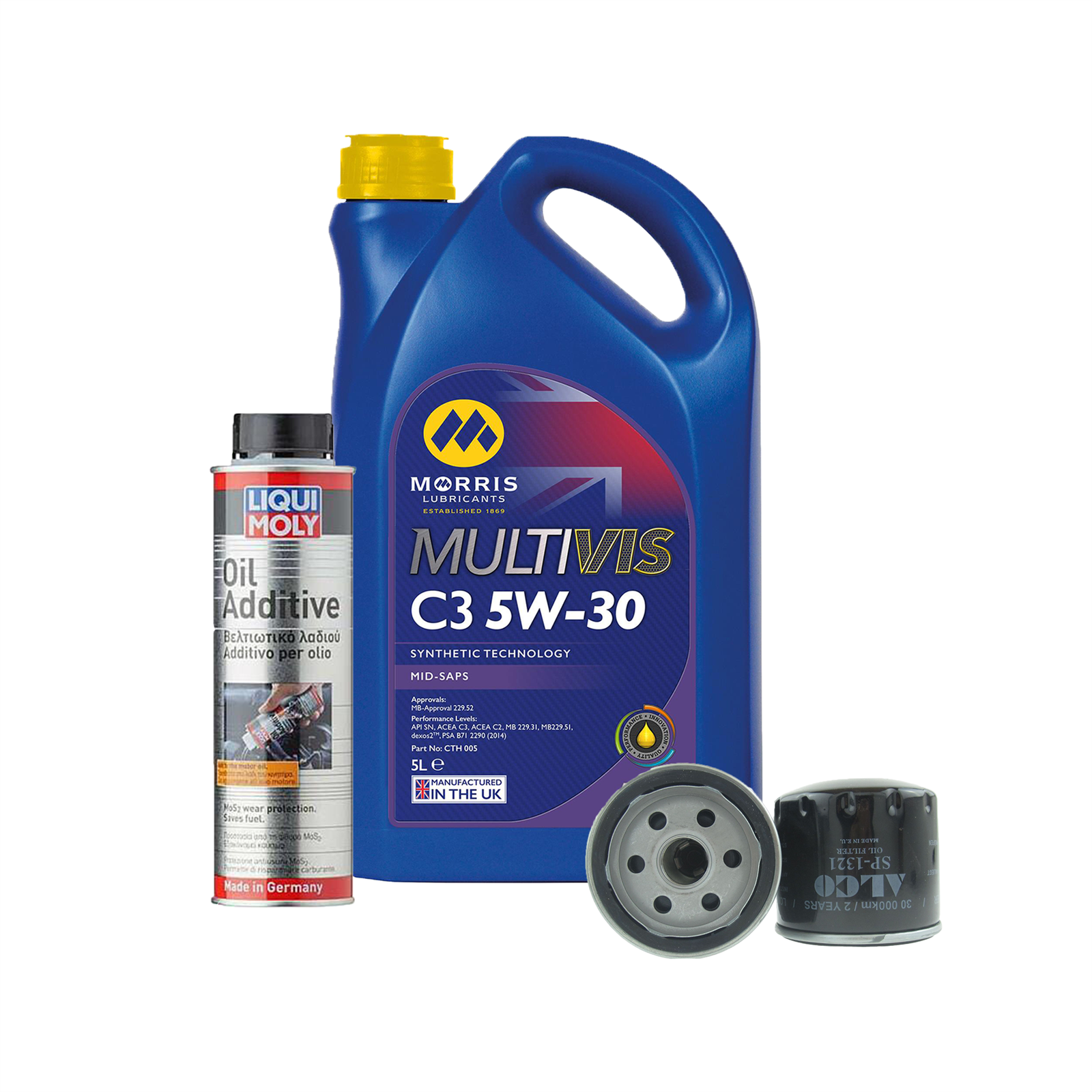 Service Kit for Renault/Dacia Twingo, Clio, Megane, Scénic, Logan, Duster, Lodgy
