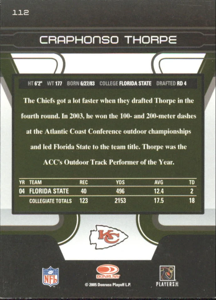 2005 Zenith Museum Collection #112 Craphonso Thorpe - FB - Image 2 of 2