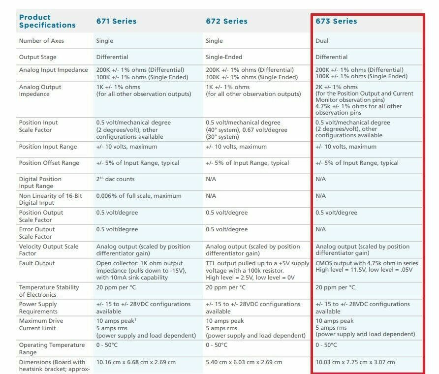 Bild 6 von 12