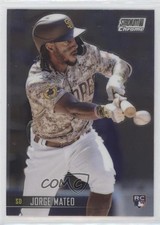 Click to enlarge Jorge Mateo