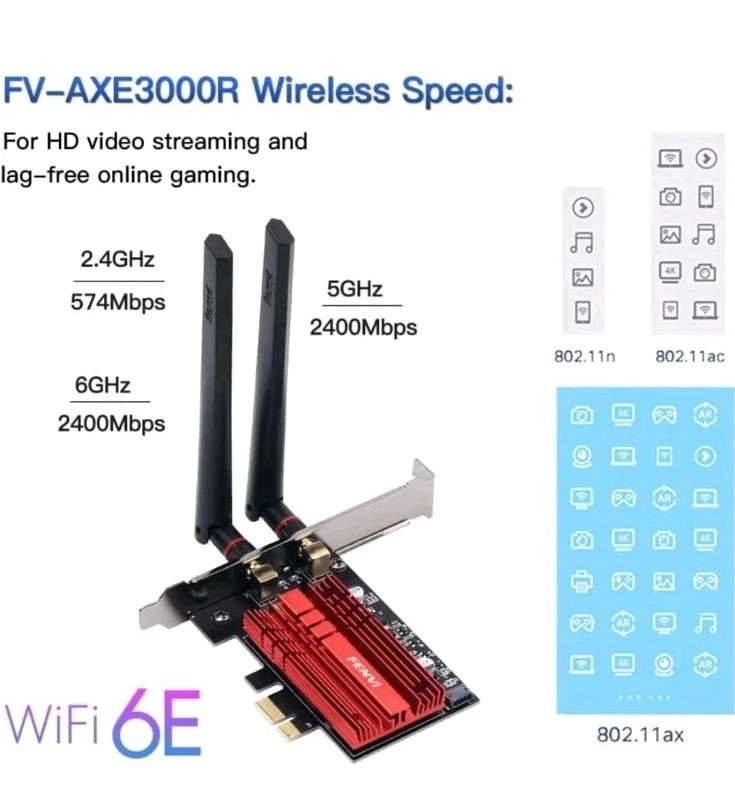 Fenvi Wifi 6E Network Adaptor 802.11AX/AC - Image 3 of 4
