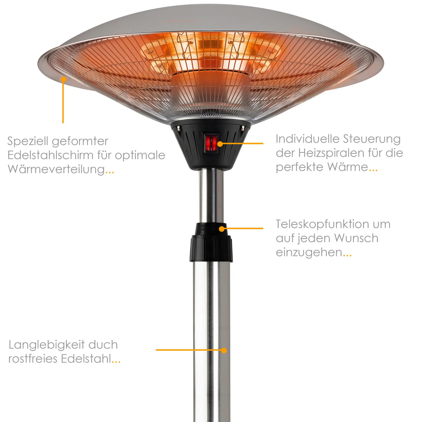 kesser heizpilz 14 kw