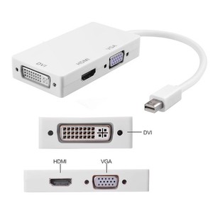 Thunderbolt Mini DisplayPort DP a HDMI/VGA/DVI Adaptador Para Macbook Pro Air Imac | eBay