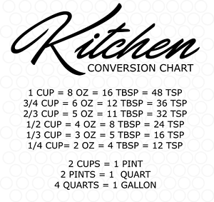 Kitchen Conversion Chart Svg