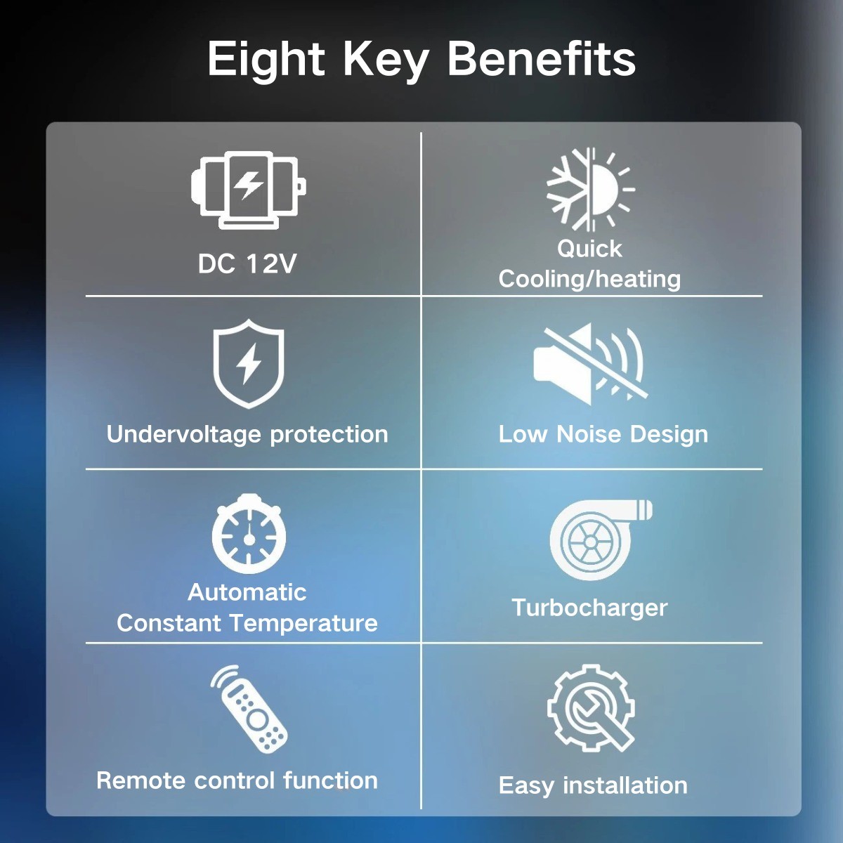 12000BTU 24V Rooftop DC Air Conditioner RV A/C Unit Non-Duct Cool & Heat 2 in 1