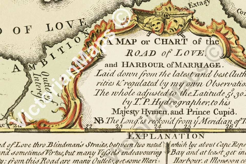 antique ROAD OF LOVE matrimony marriage map Laurie Whittle 1794 art print poster — 第 3/4 张图片