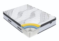Image of SleepSoul Heaven 3000 Pocket Mattress – 6ft Super King (180 × 200 cm)