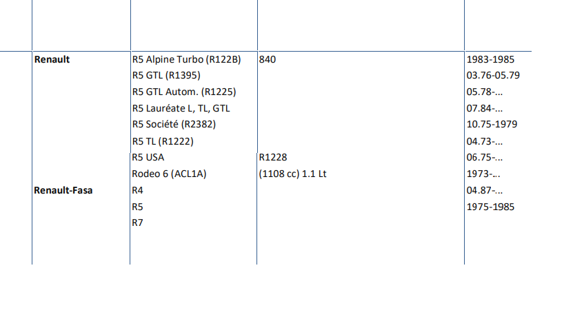 Afbeelding 7 van 7