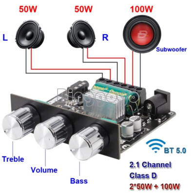 2*50W+100W Bluetooth Power Subwoofer Amplifier Board Class D 2.1 CH Home Theater
