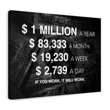 Motivational Wall Art, Motivational Posters, Office Decor,