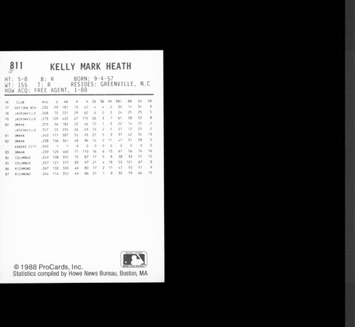 1988 ProCards Syracuse Chiefs - You Pick 1 - Minor League AAA Toronto Blue Jays - Picture 17 of 55