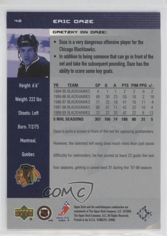 1999-00 Upper Deck Wayne Gretzky Hockey Eric Daze #42 - Image 2 of 2