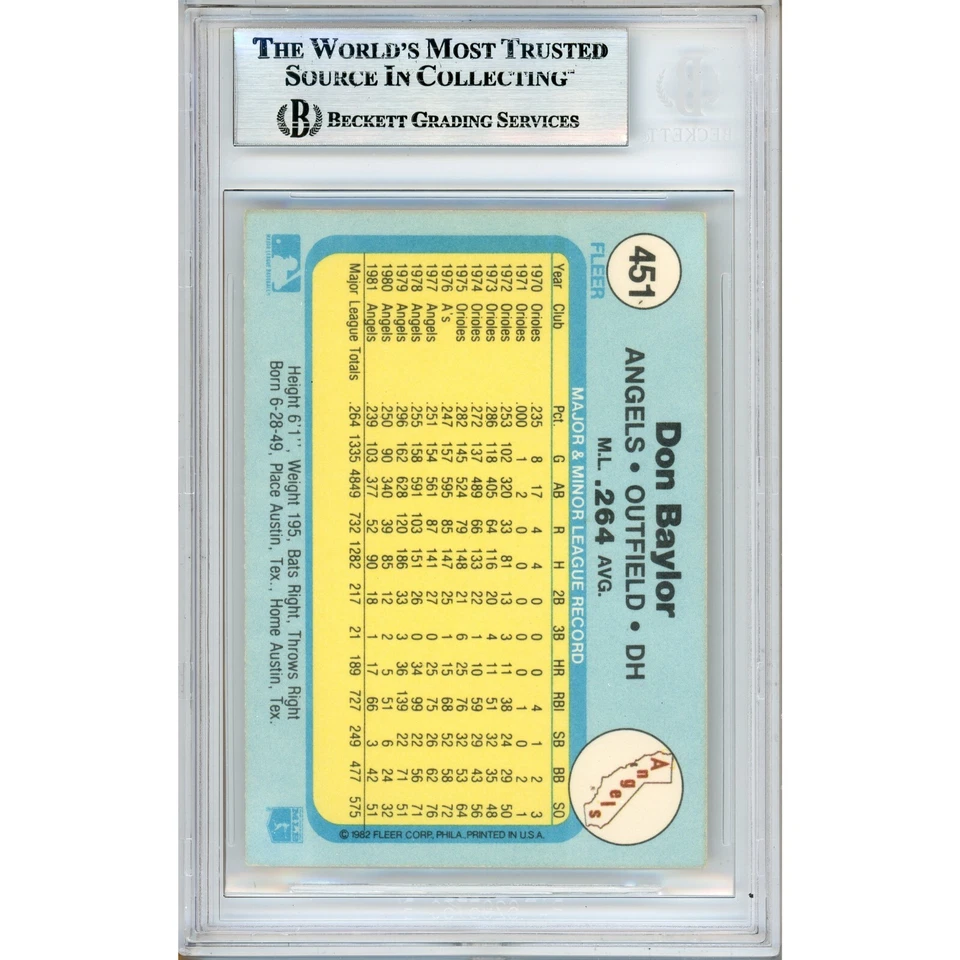 Don Baylor Signed 1982 Fleer #451 California Angels Beckett BAS Slabbed Auto - Image 3 of 4