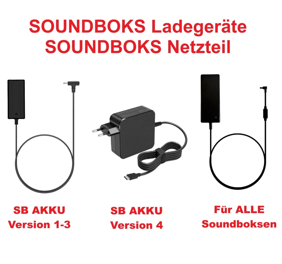 WATTENBERG Ladegerät für SOUNDBOKS BATTERYBOKS AKKU Charger Ladekabel Netzteil USB-C