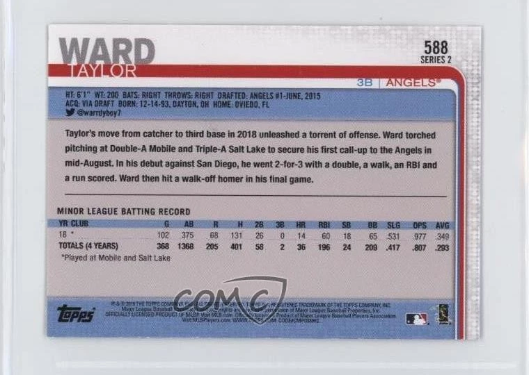 2019 Topps Mini Blue /10 Taylor Ward #588 Rookie RC - Image 2 of 2