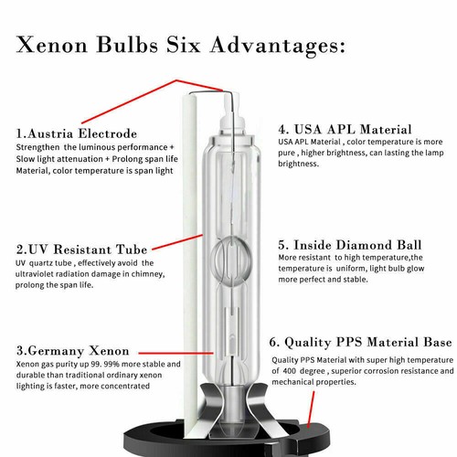2x D1S D2S 35W HID Xenon Headlight OEM Replacement Bulb 6000K 8000K 10000K Light - Bild 11 von 14