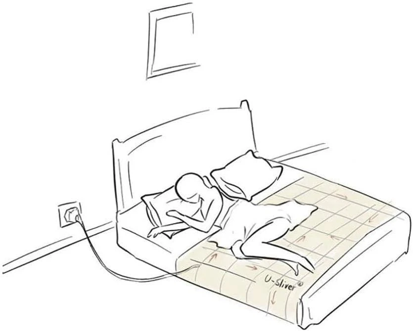 Organic Cotton Grounding Sheet Silver Fiber Wellness Sleep 27x52 Inch - Image 4 of 4