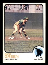 1973 Topps Baseball #456 Dick Green NM *d11