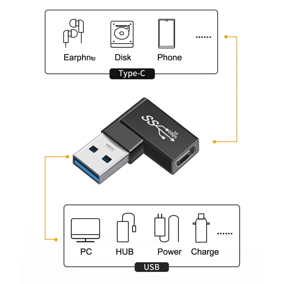 Female OTG Data 10Gbps Adapter 3pcs/lot Angled 90 Degree USB 3.1 Type C Male - Image 3 of 4