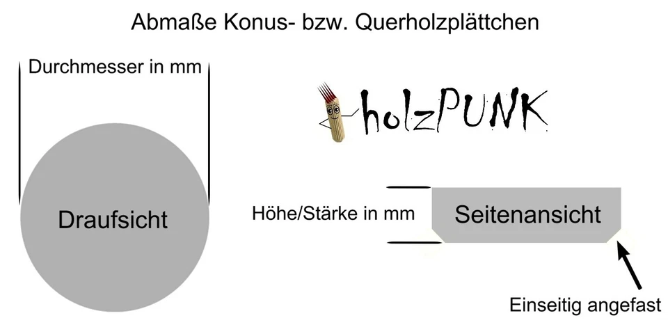20 x Konusplättchen / Querholzplättchen aus Eiche Ø10, 15, 20, 25, 30, 35, 40 mm - Bild 2 von 2
