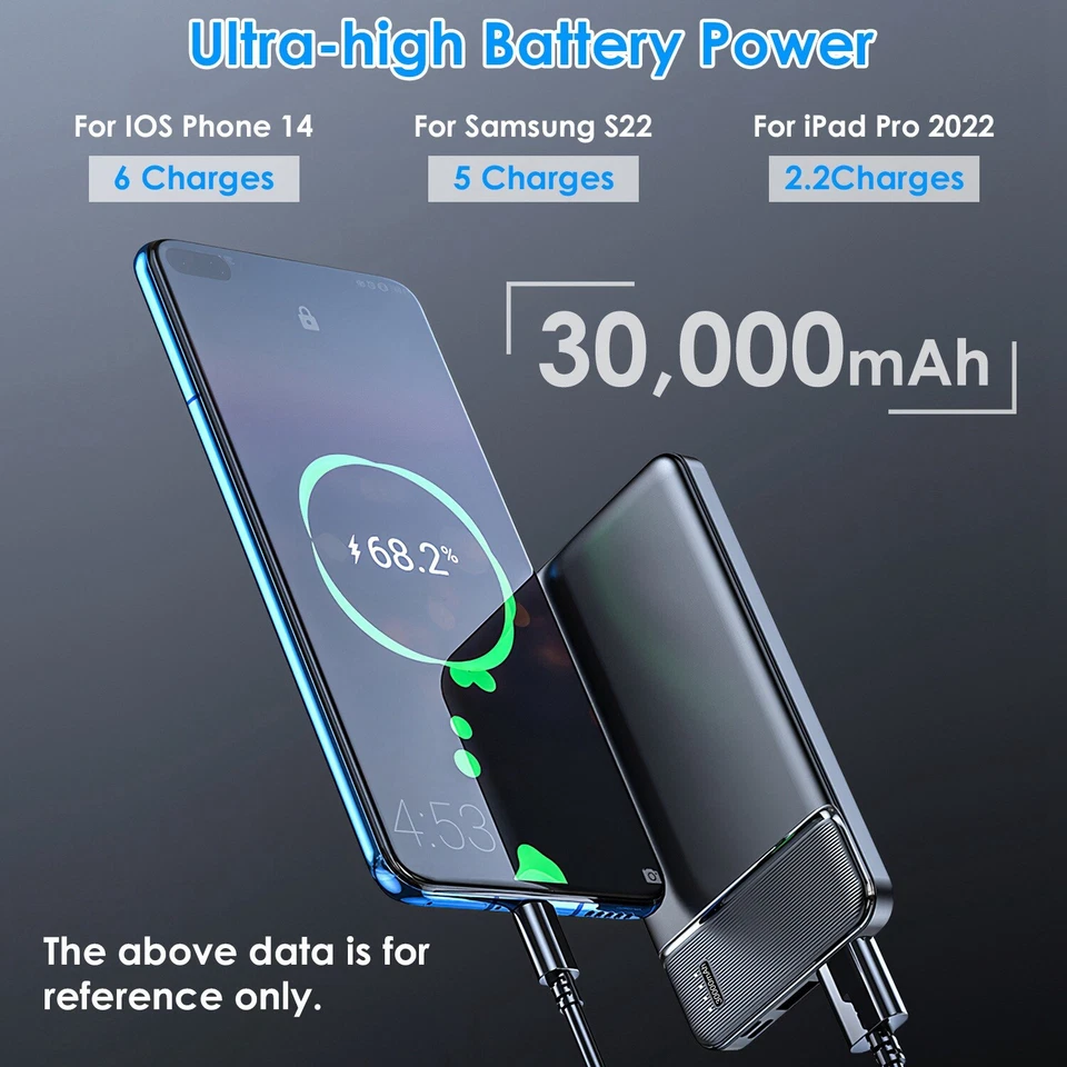 10000/20000/30000mAh Power Bank 18W Battery Pack Phone Charger for Heated Vest - Image 3 of 4