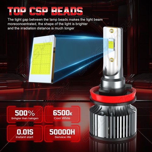 Per Toyota RAV4 MK3 2005-2013 2x H11 Kit Faro Auto Lampadine LED Basso Fascio 6500K - Foto 2 di 11