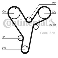 Continental Ctam Zahnriemen CT1080 FüR Chrysler Ja Stratus Pajero Sport Jx Dodge