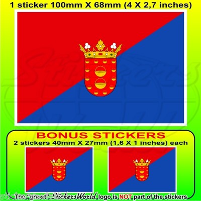 Îles Canaries / Islas Canarias - Cuisine Traditionnelle Espagnole