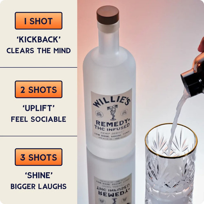 #ad #ad Willie’s Remedy Spirit Beverage – Premium Herbal Infused Drink – Natural Wellnes $69.99