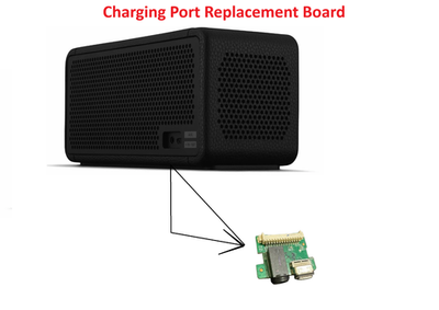 Marshall Middleton II（3/6購入）+L字プラグ Charging Port Replacement Board For Marshall Middleton Bluetooth