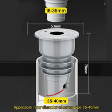 Sink Plug Sewer Pipe Sealing Ring Water Plug Floor Drain Shower Stopper Bathroom