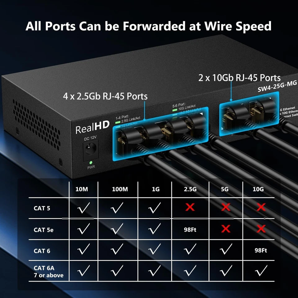 4 Port 2.5G Ethernet Managed Network Switch w/10G SFP 45Gbps Capacity - Image 4 of 4