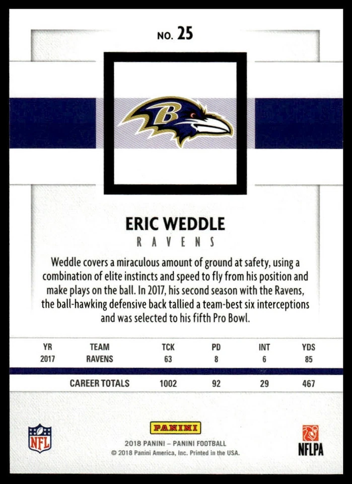 2018 Panini #25 Eric Weddle Silver Knight #/50 - Image 2 of 2